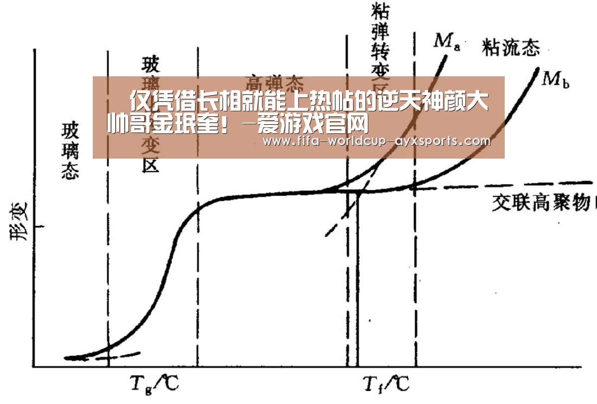 仅凭借长相就能上热帖的逆天神颜大帅哥金珉奎!-爱游戏官网(图1) 爱游戏体育官网