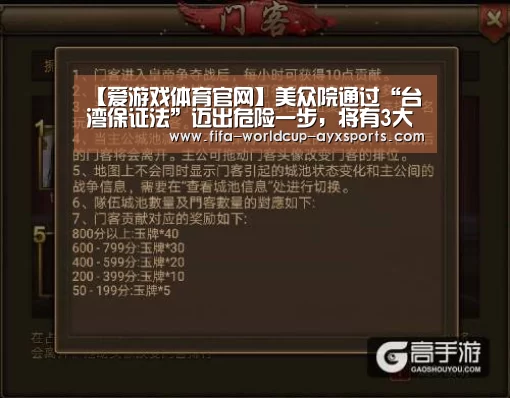 【爱游戏体育官网】美众院通过“台湾保证法”迈出危险一步,将有3大后果(图1) ayx体育
